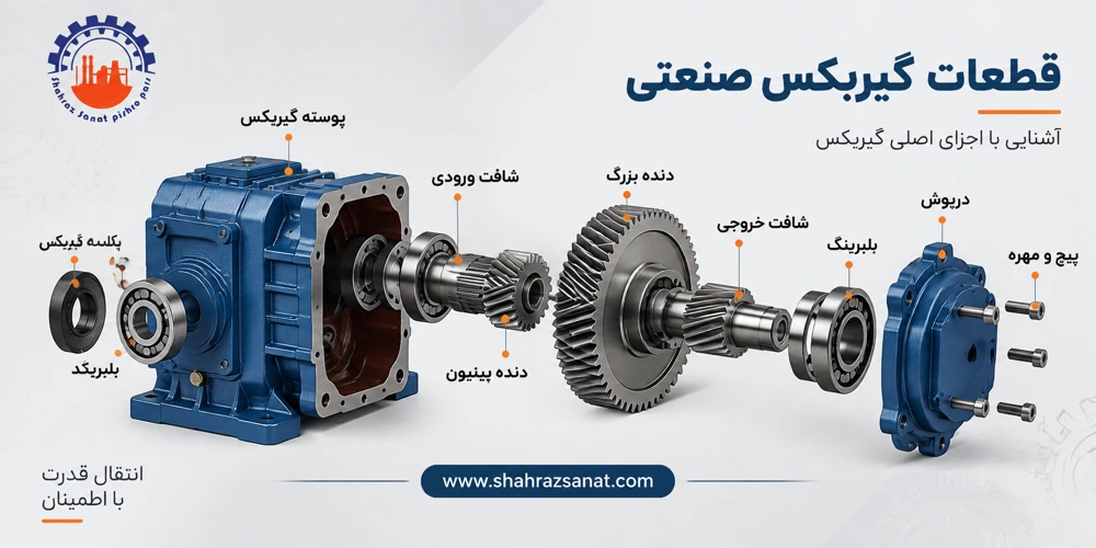 معرفی اجزا و قطعات اصلی گیربکس صنعتی